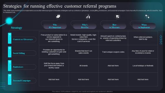 Strategies For Running Effective Customer Referral Programs Improving Customer Assistance