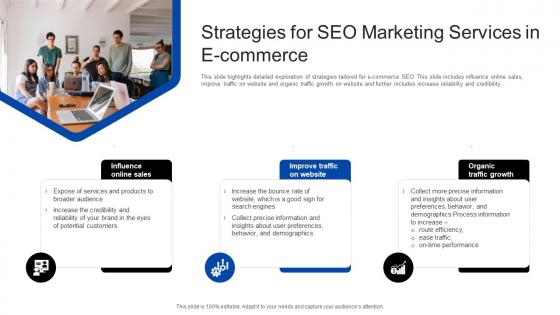 Strategies For SEO Marketing Services In E Commerce