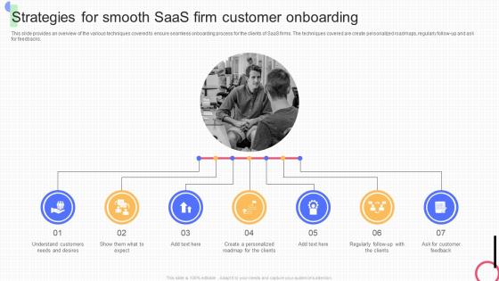 Strategies For Smooth SaaS Firm Customer Onboarding Customer Onboarding Strategies
