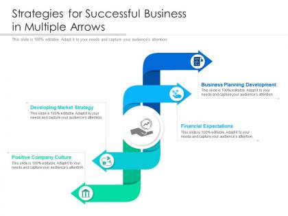 Strategies for successful business in multiple arrows