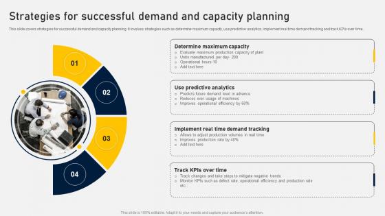 Strategies For Successful Demand And Capacity Planning
