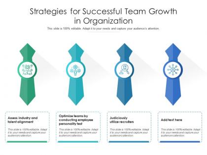 Strategies for successful team growth in organization