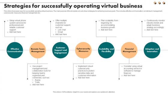 Strategies For Successfully Operating Virtual Business