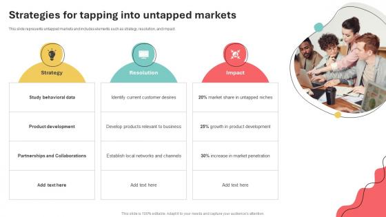 Strategies For Tapping Into Untapped Markets