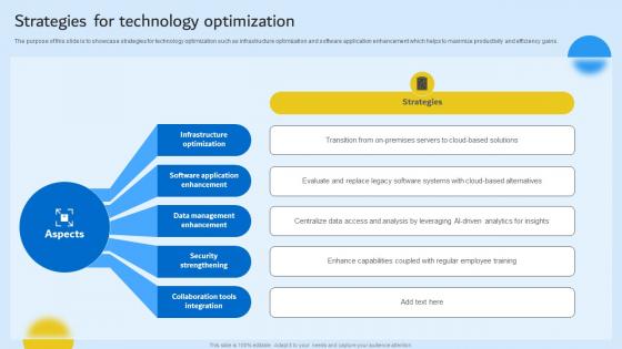 Strategies For Technology Optimization Storyboard SS