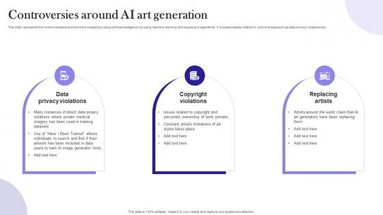 Strategies For Using Chatgpt To Generate AI Art Prompts Controversies Around AI Chatgpt SS V