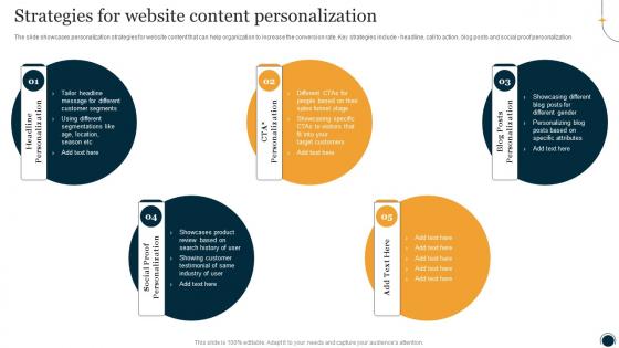 Strategies For Website Content Personalization One To One Promotional Campaign
