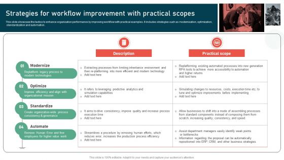 Strategies For Workflow Improvement With Practical Scopes Process Improvement Strategies