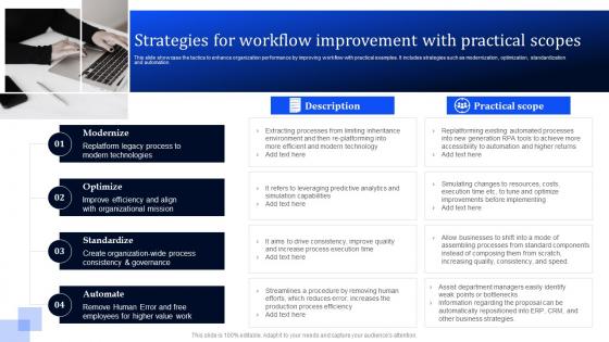 Strategies For Workflow Workflow Improvement To Enhance Operational Efficiency Via Automation