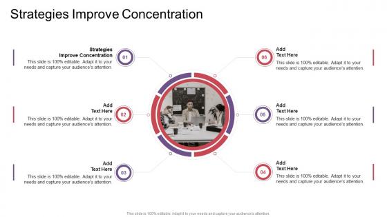 Strategies Improve Concentration In Powerpoint And Google Slides Cpb