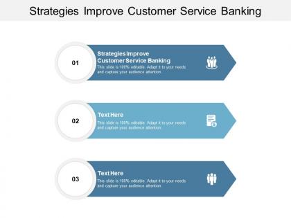 Strategies improve customer service banking ppt powerpoint presentation infographic template graphics pictures cpb