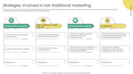 Strategies Involved In Non Traditional Marketing