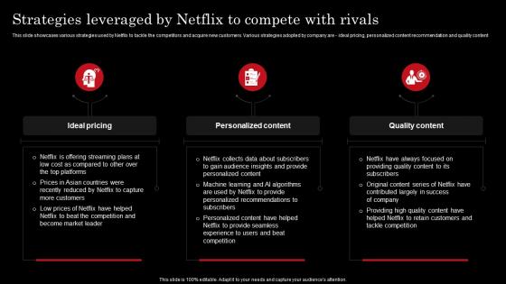 Strategies Leveraged By Netflix To Compete Netflix Strategy For Business Growth And Target Ott Market