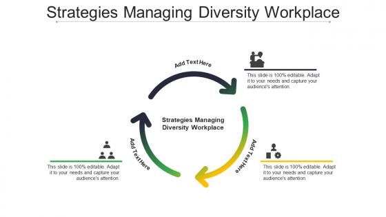 Strategies Managing Diversity Workplace In Powerpoint And Google Slides Cpb