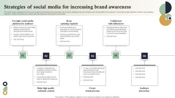 Strategies Of Social Media For Increasing Brand Awareness Internet Marketing Strategies MKT SS V