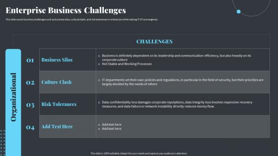 Strategies Ot And It Modern Pi System Enterprise Business Challenges