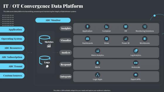 Strategies Ot And It Modern Pi System It Ot Convergence Data Platform