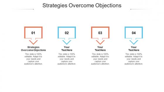 Strategies overcome objections ppt powerpoint presentation summary templates cpb