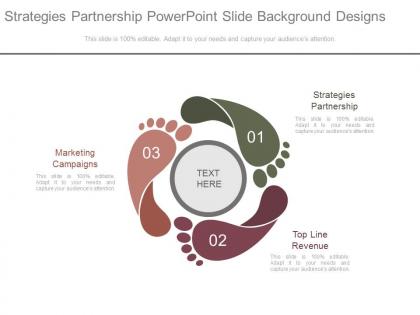 Strategies partnership powerpoint slide background designs