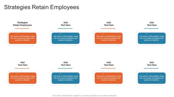 Strategies Retain Employees In Powerpoint And Google Slides Cpb