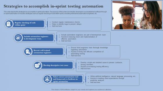 Strategies To Accomplish In Sprint Testing Automation