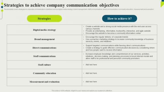 Strategies To Achieve Company Communication Strategic And Corporate Communication Strategy SS V