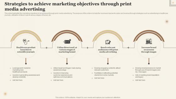 Strategies To Achieve Marketing Objectives Through Print Media Advertising