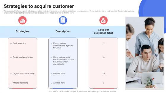 Strategies To Acquire Customer Saas Recurring Revenue Model For Software Based Startup