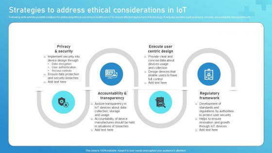 Strategies To Address Ethical Considerations In IoT Guide To Networks For IoT Healthcare IoT SS V