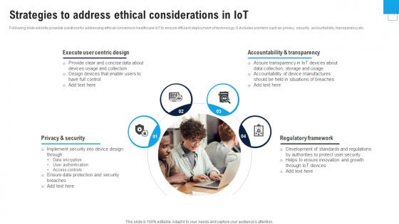 Strategies To Address Ethical Enhance Healthcare Environment Using Smart Technology IoT SS V