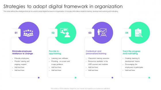 Strategies To Adopt Digital Framework In Organization