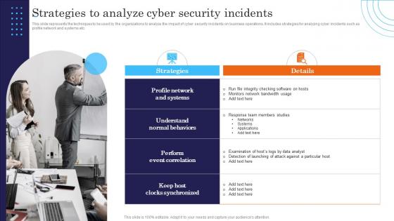 Strategies To Analyze Cyber Security Incidents Response Strategies Deployment