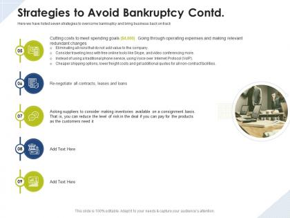 Strategies to avoid bankruptcy contd consignment basis ppt presentation styles