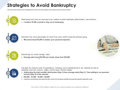 Strategies to avoid bankruptcy income taxes ppt powerpoint presentation model