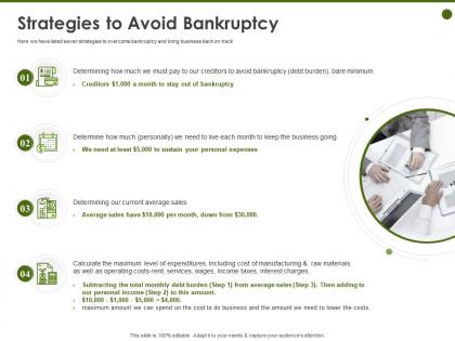 Strategies to avoid bankruptcy personal expenses ppt powerpoint presentation files