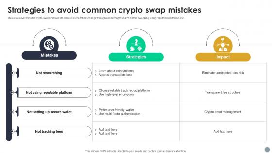 Strategies To Avoid Common Crypto Swap Mistakes