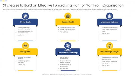 Strategies To Build An Effective Fundraising Plan For Non Profit Organisation