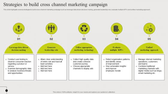 Strategies To Build Cross Channel Marketing Campaign