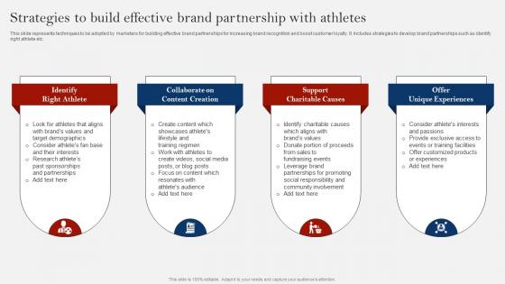 Strategies To Build Effective Brand Partnership Comprehensive Guide On Sports Strategy SS