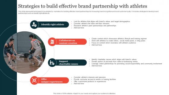 Strategies To Build Effective Brand Partnership Guide On Implementing Sports Marketing Strategy SS V