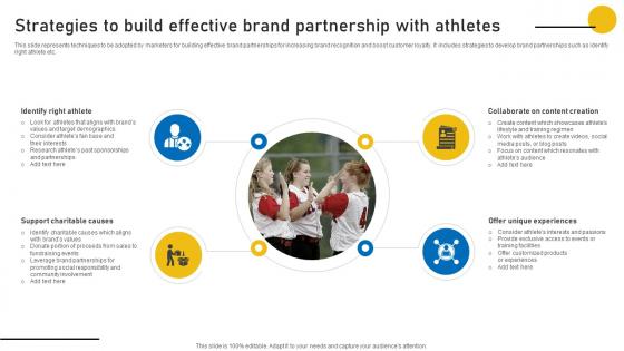 Strategies To Build Effective Brand Partnership Sports Event Marketing Plan Strategy SS V