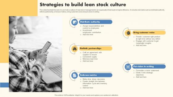 Strategies To Build Lean Stock Culture