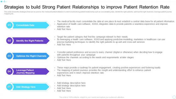 Strategies to build strong patient satisfaction strategies to enhance brand loyalty