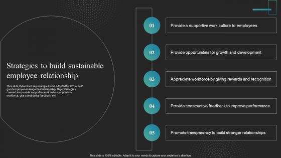 Strategies To Build Sustainable Employee Relationship Strategies To Improve Workplace