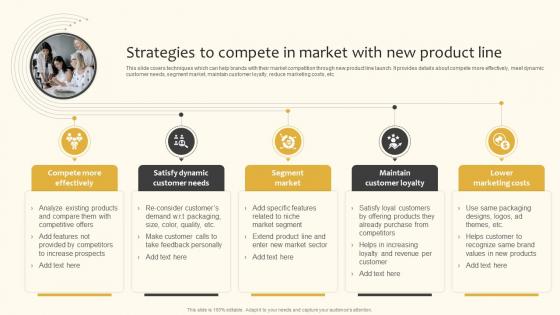 Strategies To Compete In Market With New Product Line Implementing Product And Market Strategy SS