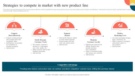 Strategies To Compete In Market With New Product Line Stretching Brand To Launch New Products
