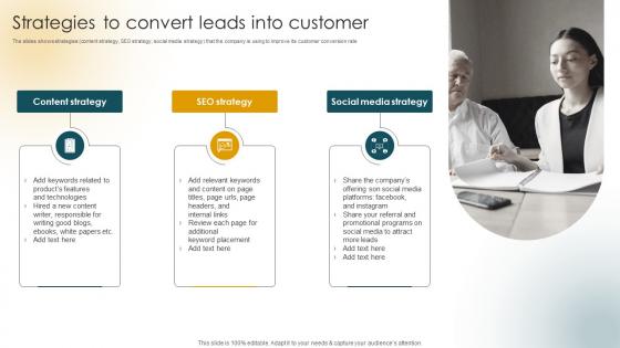 Strategies To Convert Leads Into Customer Customer Acquisition Strategies Increase Sales
