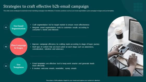 Strategies To Craft Effective B2B Email Campaign Implementing B2B Marketing Strategies Mkt SS
