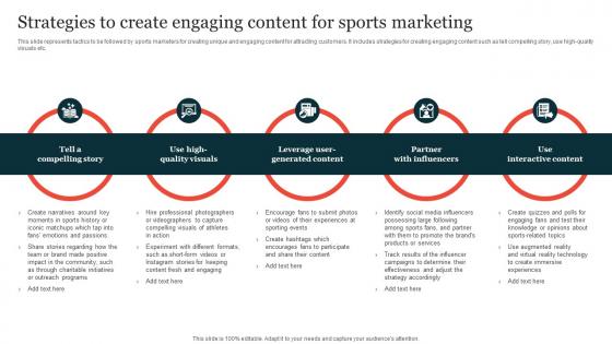 Strategies To Create Engaging Content Guide On Implementing Sports Marketing Strategy SS V