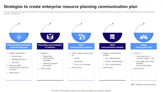 Strategies To Create Enterprise Resource Planning Communication Plan